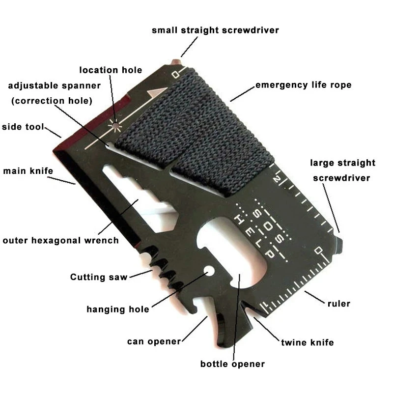 EDC Credit Card Multifunctiona - Edc Carry Card recension och pris