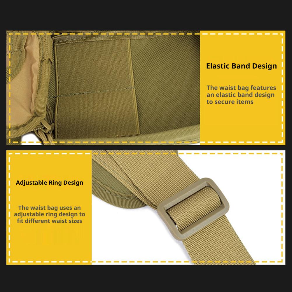 Anti-theft Concealed Carry Wai - Edc Carry Fanny Pack recension och pris