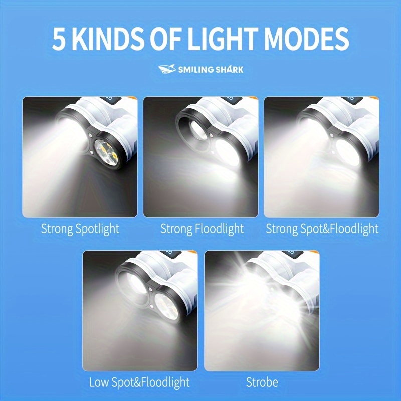 Fluorescence Bright P50 LED ED - Edc Every Day Carry おもちゃ recension och pris