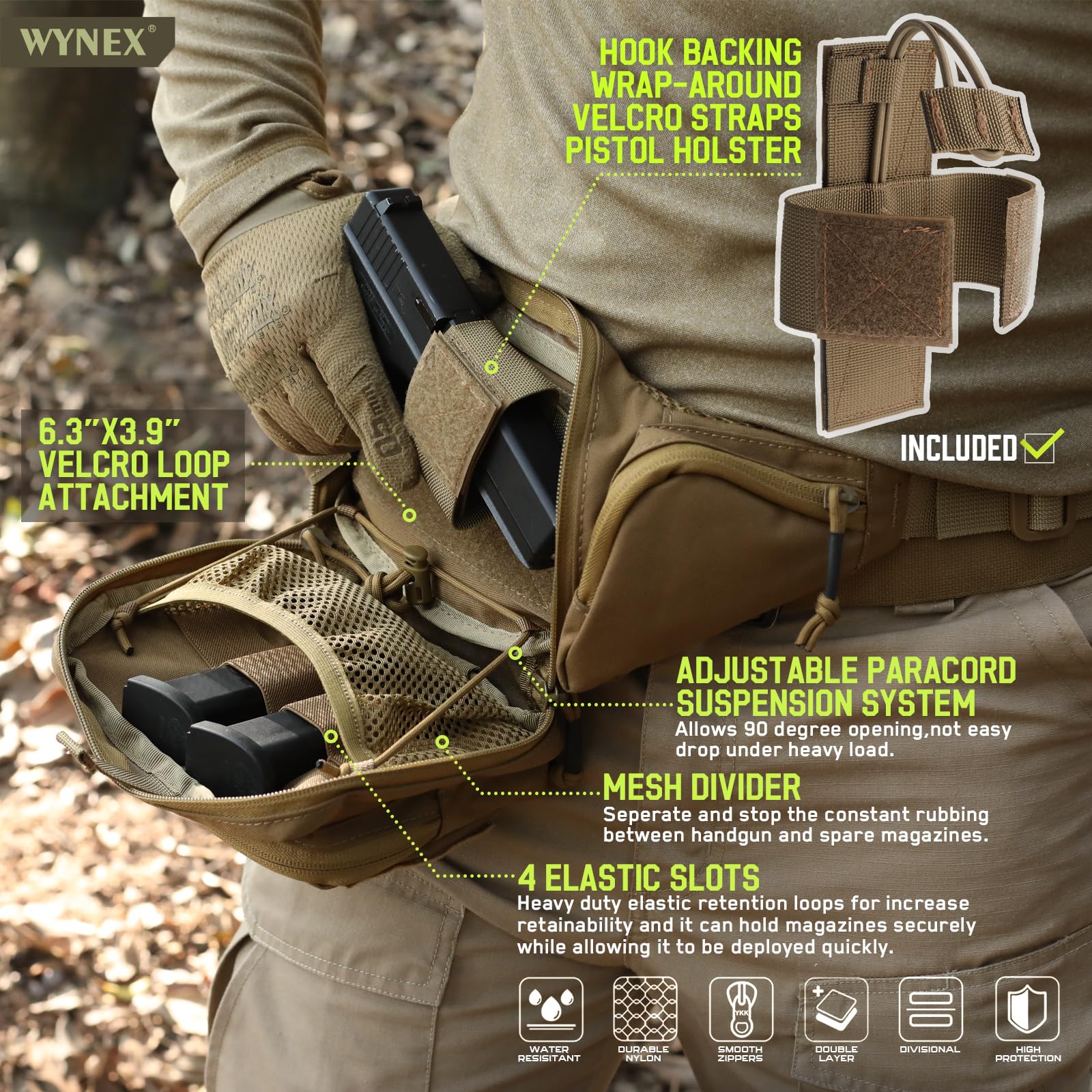 Tactical Concealed Carry Fanny - Edc Carry Fanny Pack recension och pris
