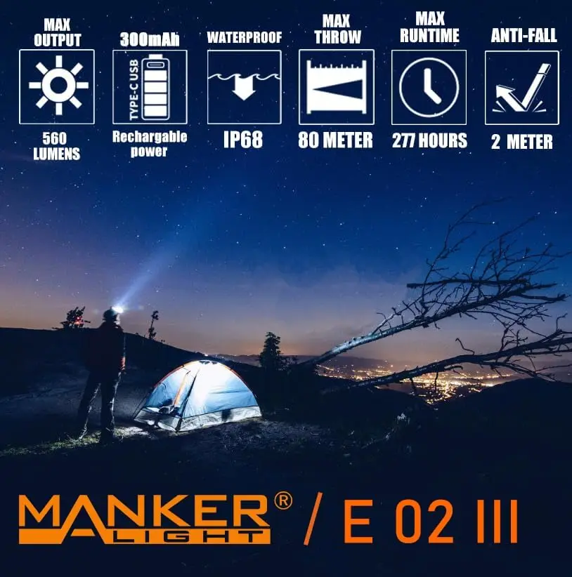 Manker E02III Everyday-Carry F - Edc Every Day Carry おもちゃ recension och pris