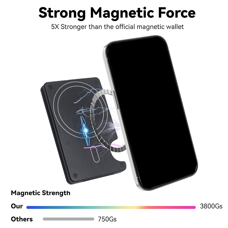 Compatible with MagSafe Wallet - Money Clip Magnetic recension och pris
